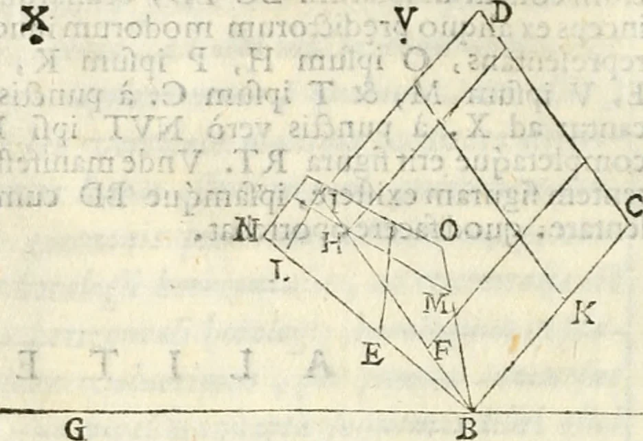 An illustration from Gvidivbaldi è marchionibvs Montis Perspectivae libri sex, 1600, leaf 117