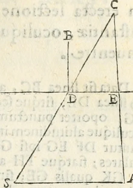 An illustration from Gvidivbaldi è marchionibvs Montis Perspectivae libri sex, 1600, leaf 118