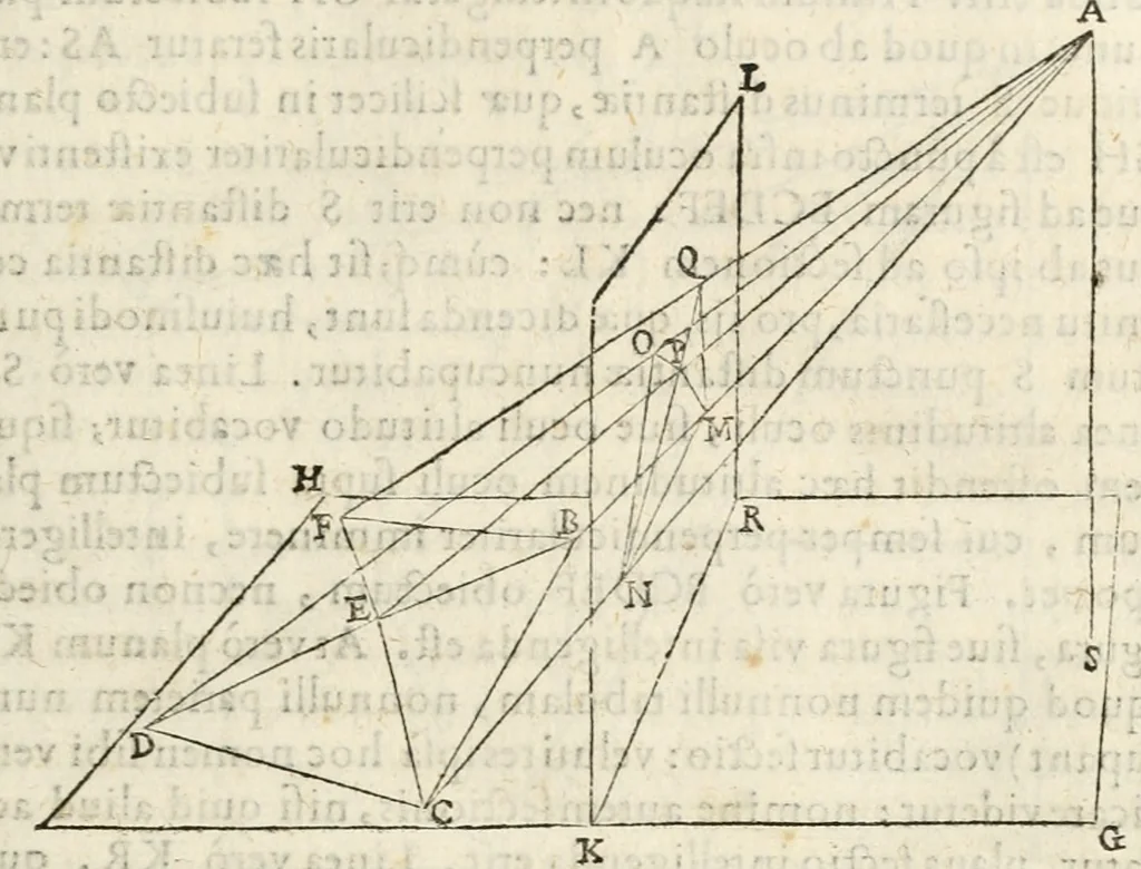An illustration from Gvidivbaldi è marchionibvs Montis Perspectivae libri sex, 1600, leaf 12