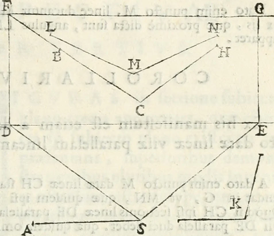 An illustration from Gvidivbaldi è marchionibvs Montis Perspectivae libri sex, 1600, leaf 120
