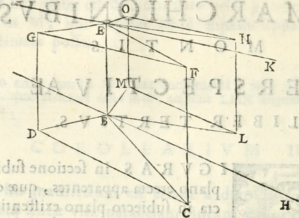 An illustration from Gvidivbaldi è marchionibvs Montis Perspectivae libri sex, 1600, leaf 123