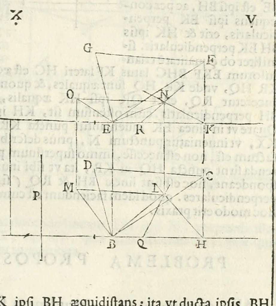 An illustration from Gvidivbaldi è marchionibvs Montis Perspectivae libri sex, 1600, leaf 124