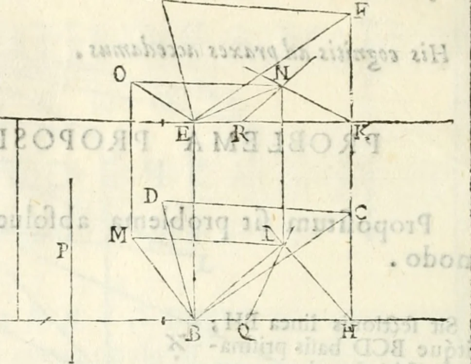 An illustration from Gvidivbaldi è marchionibvs Montis Perspectivae libri sex, 1600, leaf 125