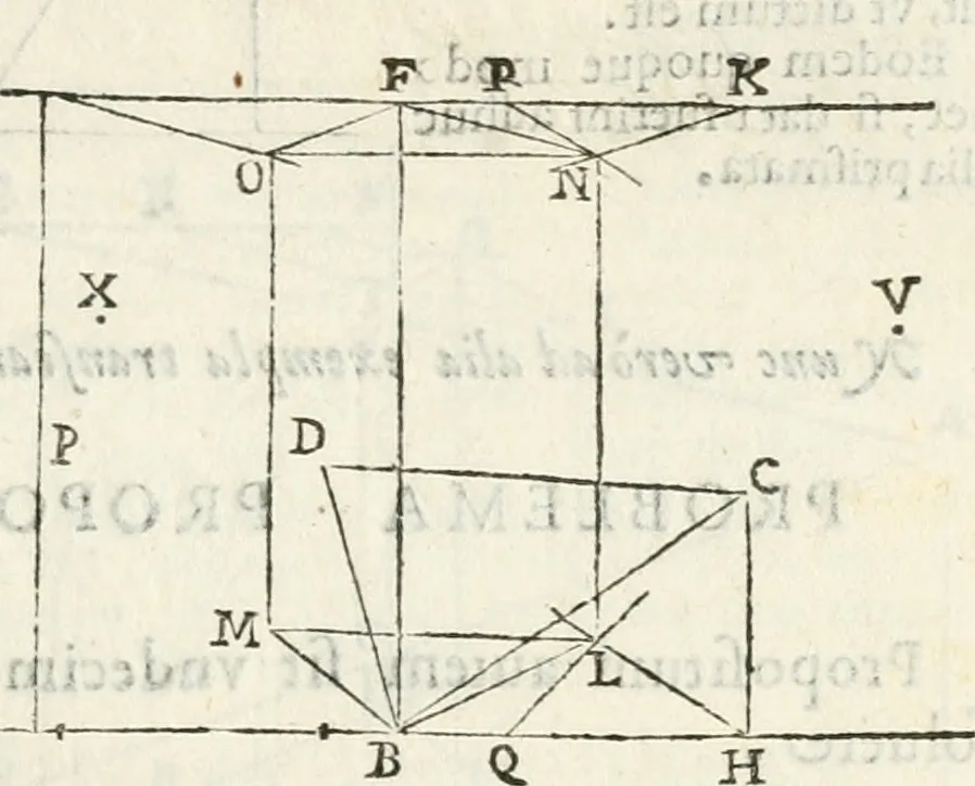 An illustration from Gvidivbaldi è marchionibvs Montis Perspectivae libri sex, 1600, leaf 126