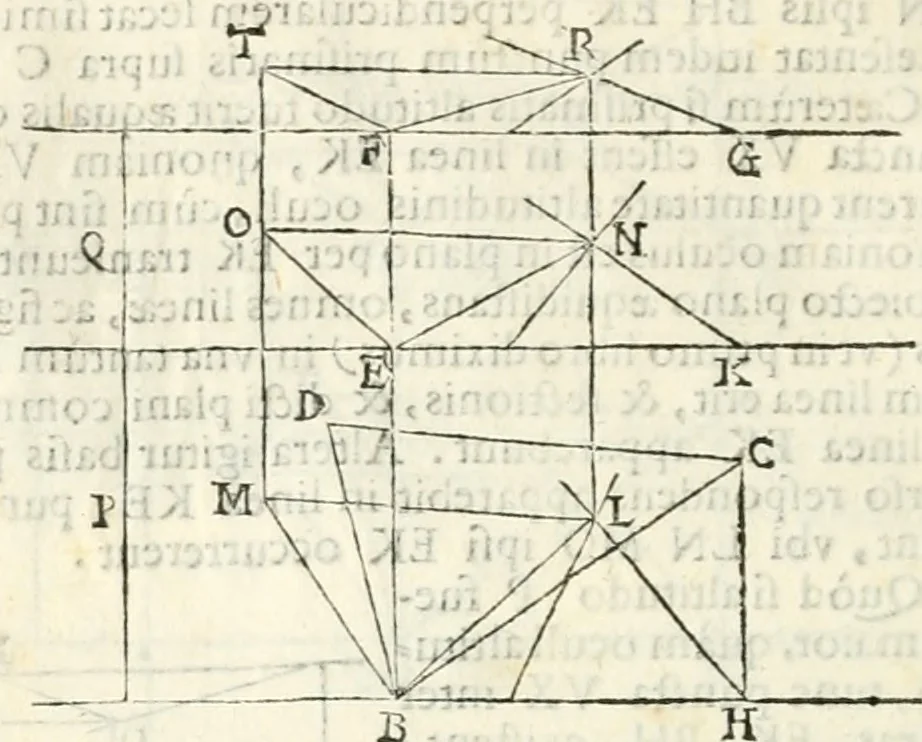 An illustration from Gvidivbaldi è marchionibvs Montis Perspectivae libri sex, 1600, leaf 127