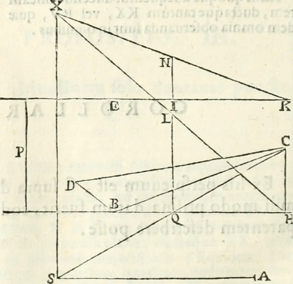 An illustration from Gvidivbaldi è marchionibvs Montis Perspectivae libri sex, 1600, leaf 127
