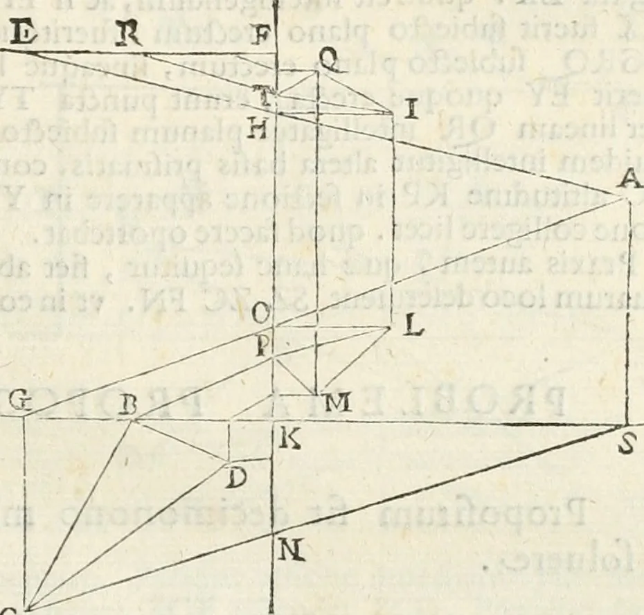 An illustration from Gvidivbaldi è marchionibvs Montis Perspectivae libri sex, 1600, leaf 128