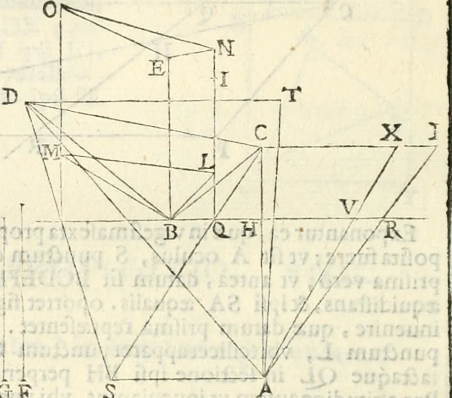An illustration from Gvidivbaldi è marchionibvs Montis Perspectivae libri sex, 1600, leaf 133