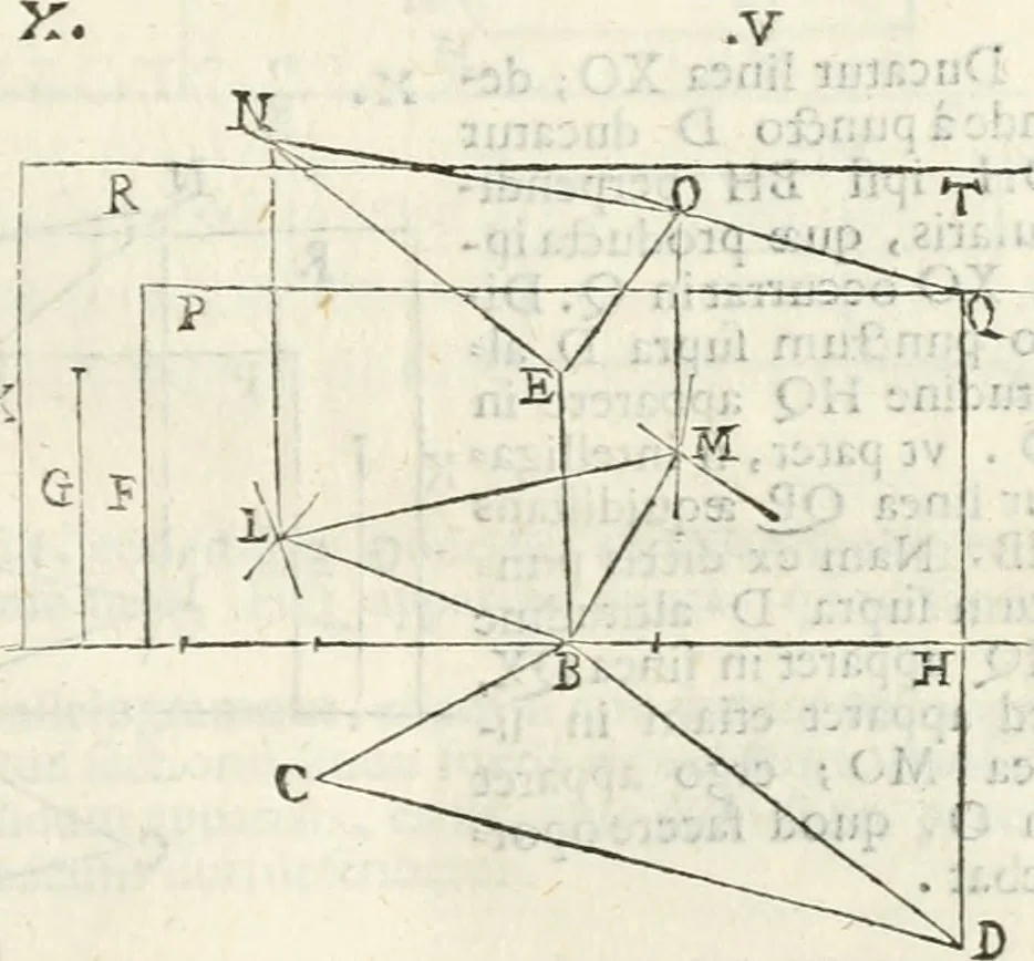 An illustration from Gvidivbaldi è marchionibvs Montis Perspectivae libri sex, 1600, leaf 134