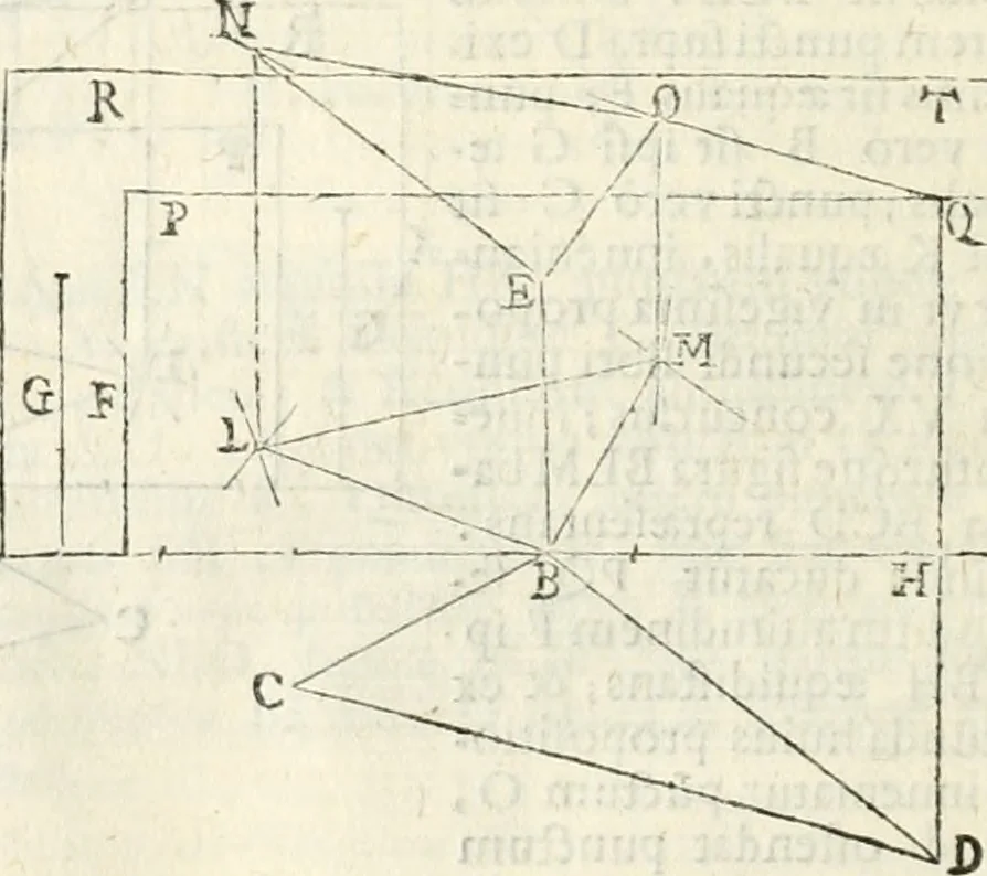 An illustration from Gvidivbaldi è marchionibvs Montis Perspectivae libri sex, 1600, leaf 135