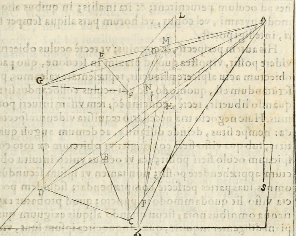 An illustration from Gvidivbaldi è marchionibvs Montis Perspectivae libri sex, 1600, leaf 14