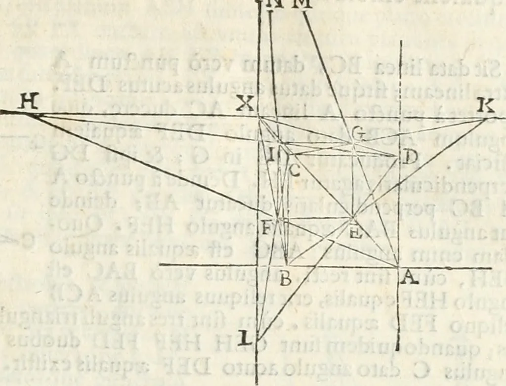 An illustration from Gvidivbaldi è marchionibvs Montis Perspectivae libri sex, 1600, leaf 142