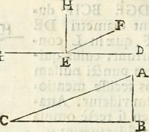 An illustration from Gvidivbaldi è marchionibvs Montis Perspectivae libri sex, 1600, leaf 143