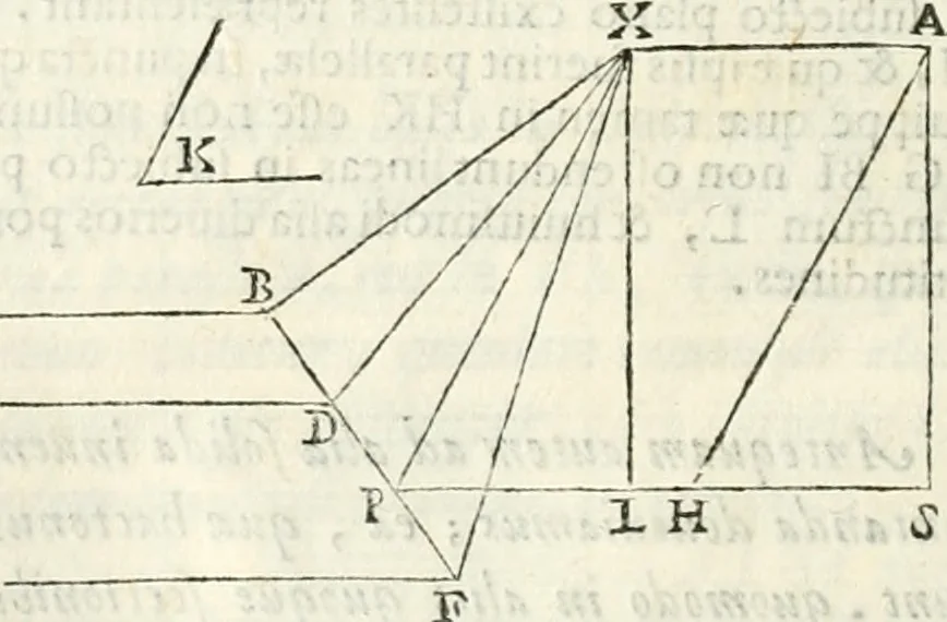 An illustration from Gvidivbaldi è marchionibvs Montis Perspectivae libri sex, 1600, leaf 143