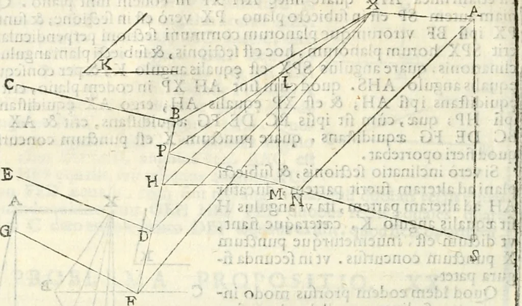An illustration from Gvidivbaldi è marchionibvs Montis Perspectivae libri sex, 1600, leaf 145