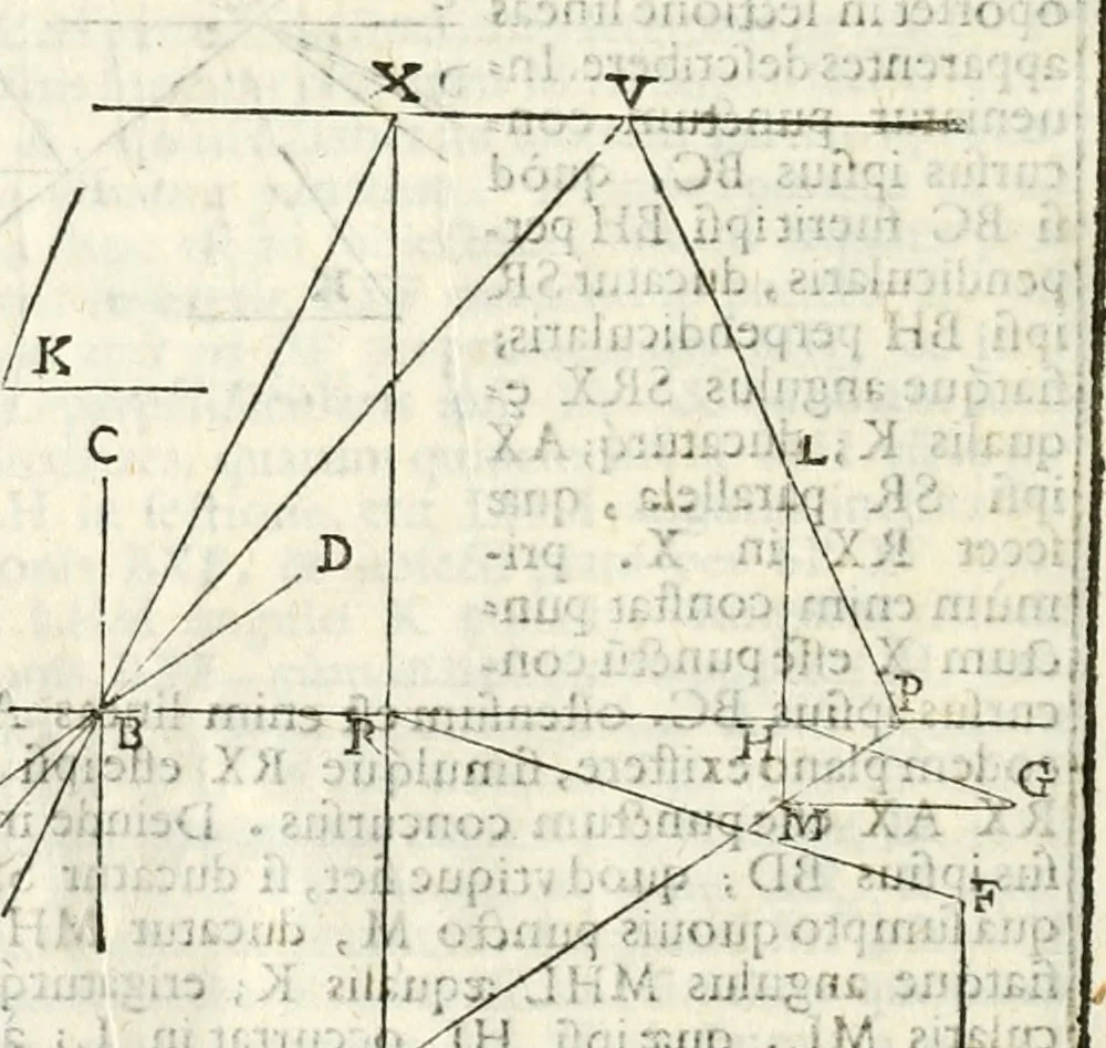 An illustration from Gvidivbaldi è marchionibvs Montis Perspectivae libri sex, 1600, leaf 147