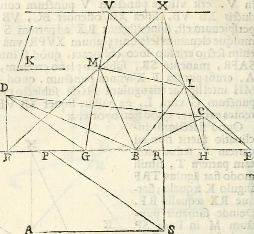 An illustration from Gvidivbaldi è marchionibvs Montis Perspectivae libri sex, 1600, leaf 149