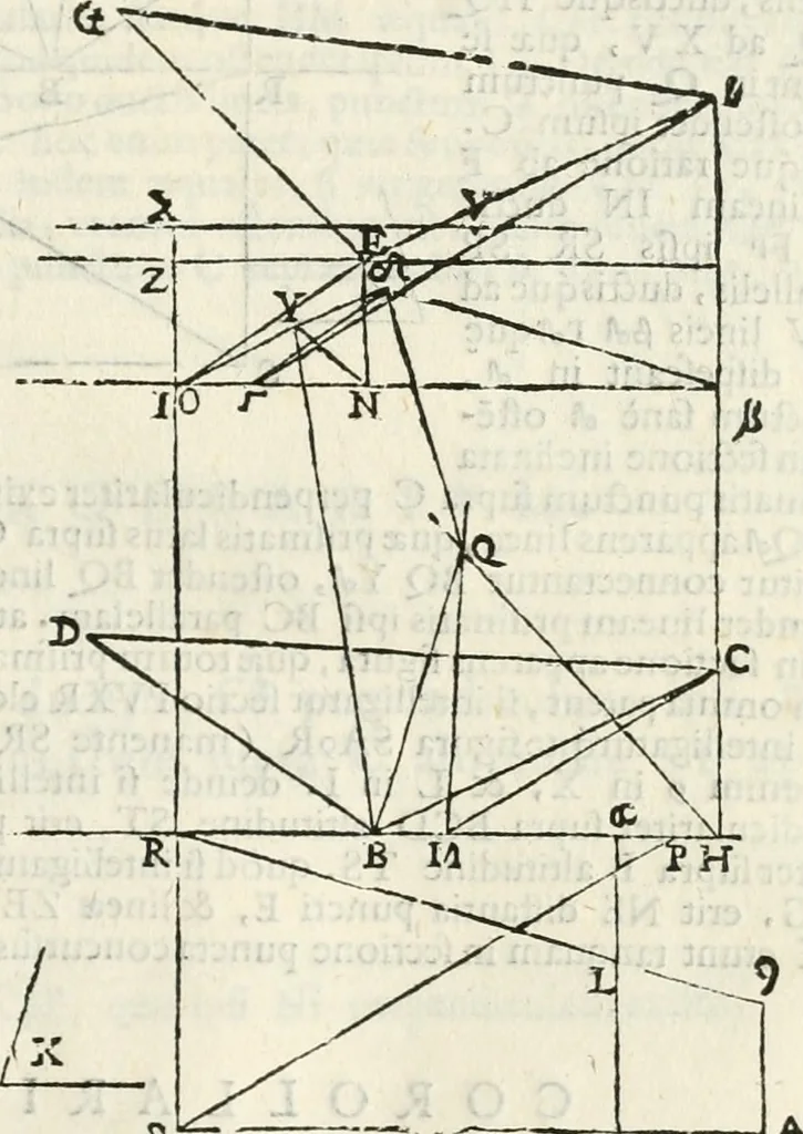 An illustration from Gvidivbaldi è marchionibvs Montis Perspectivae libri sex, 1600, leaf 152