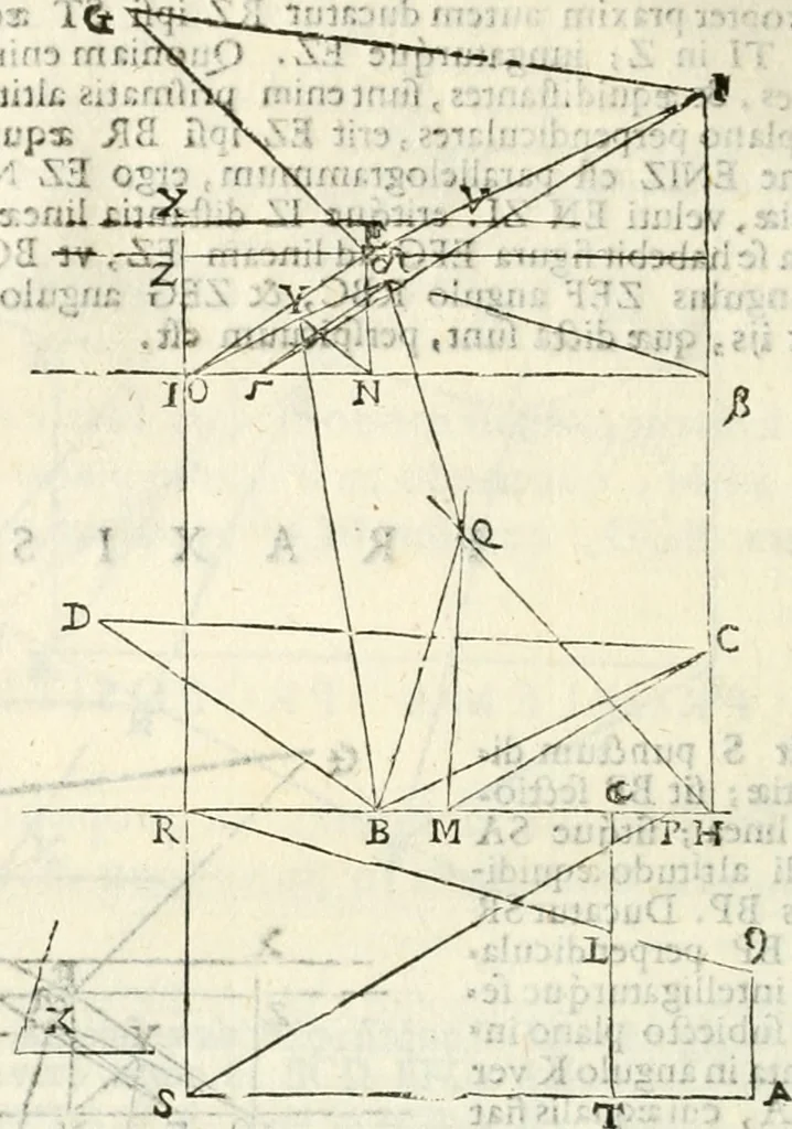 An illustration from Gvidivbaldi è marchionibvs Montis Perspectivae libri sex, 1600, leaf 153