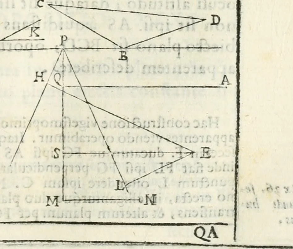 An illustration from Gvidivbaldi è marchionibvs Montis Perspectivae libri sex, 1600, leaf 156