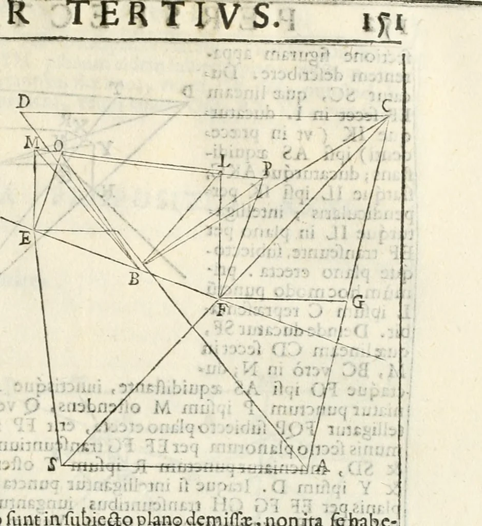An illustration from Gvidivbaldi è marchionibvs Montis Perspectivae libri sex, 1600, leaf 158