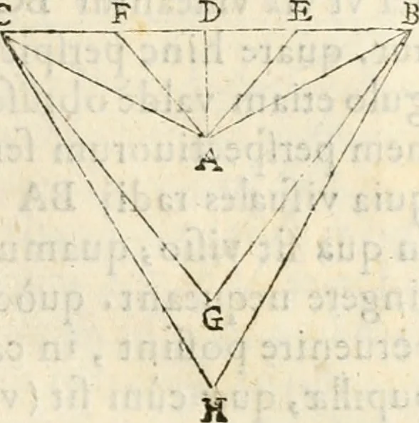 An illustration from Gvidivbaldi è marchionibvs Montis Perspectivae libri sex, 1600, leaf 16