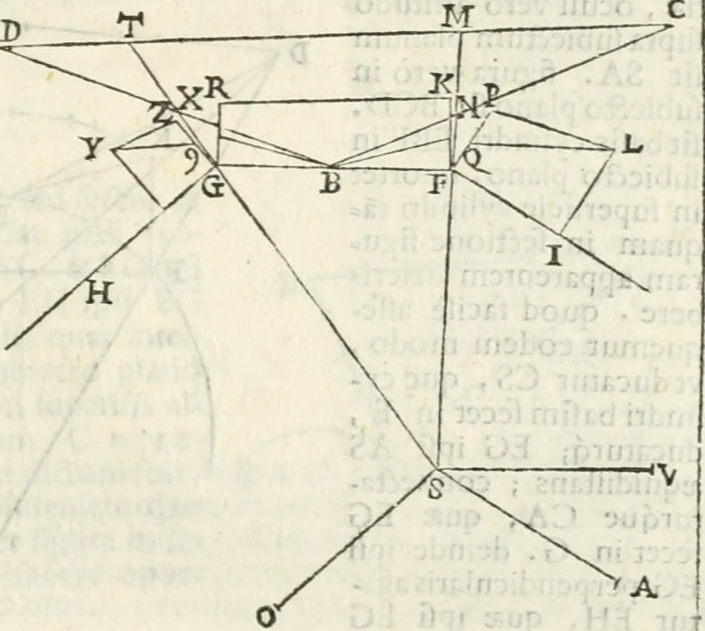 An illustration from Gvidivbaldi è marchionibvs Montis Perspectivae libri sex, 1600, leaf 160