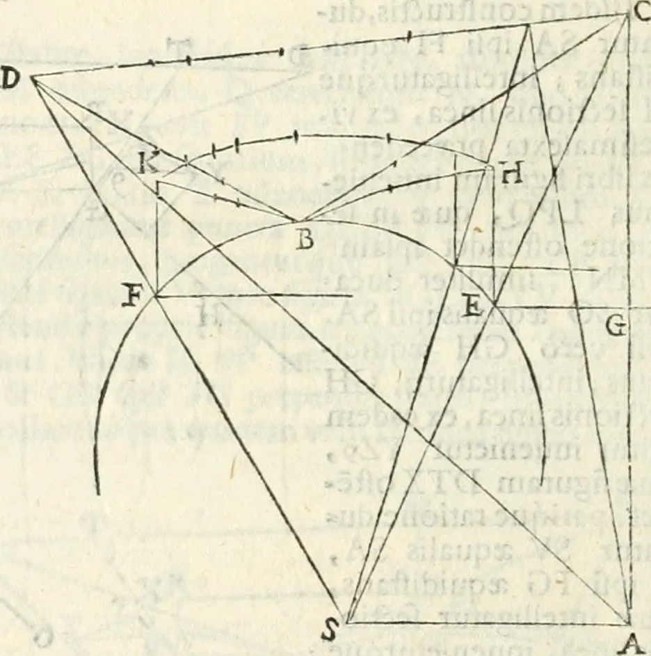 An illustration from Gvidivbaldi è marchionibvs Montis Perspectivae libri sex, 1600, leaf 161