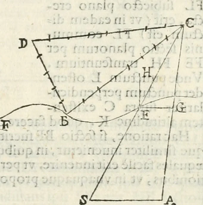 An illustration from Gvidivbaldi è marchionibvs Montis Perspectivae libri sex, 1600, leaf 162