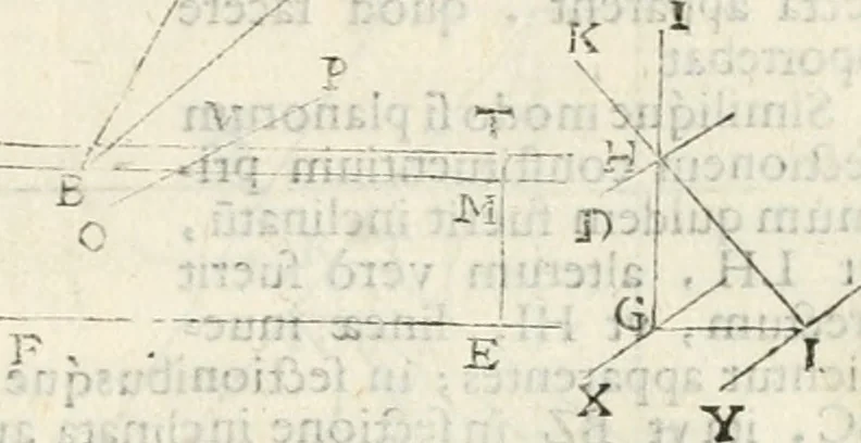 An illustration from Gvidivbaldi è marchionibvs Montis Perspectivae libri sex, 1600, leaf 164