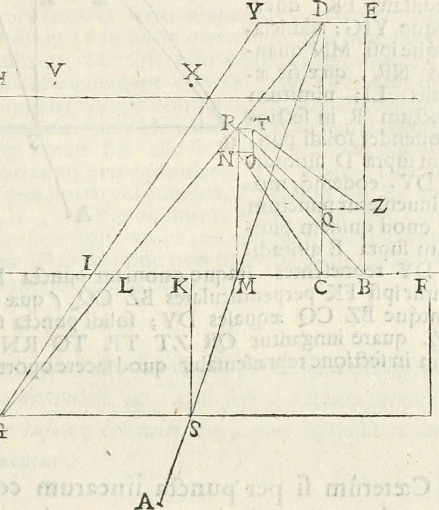 An illustration from Gvidivbaldi è marchionibvs Montis Perspectivae libri sex, 1600, leaf 166