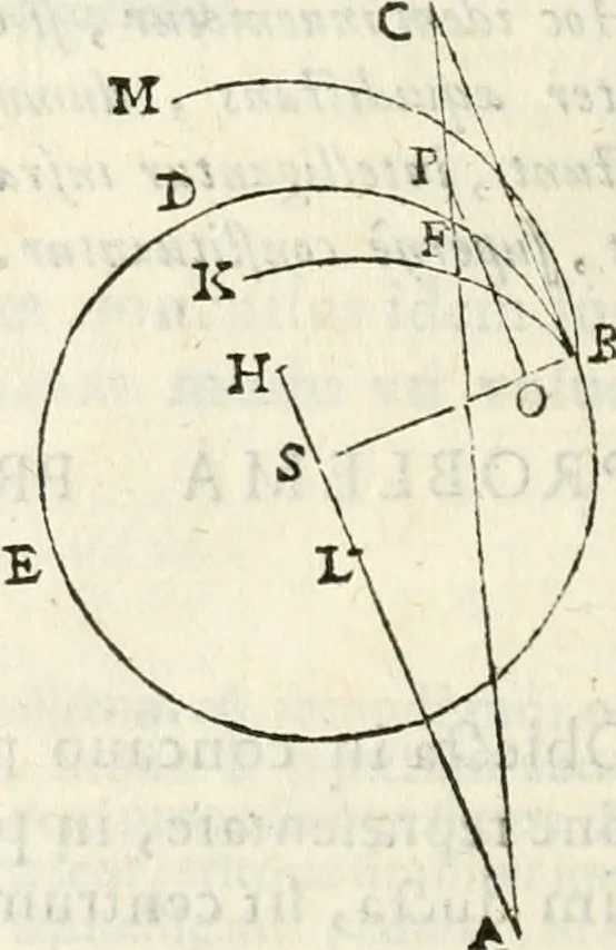 An illustration from Gvidivbaldi è marchionibvs Montis Perspectivae libri sex, 1600, leaf 169