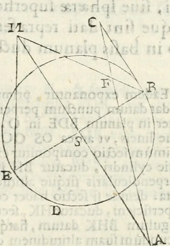 An illustration from Gvidivbaldi è marchionibvs Montis Perspectivae libri sex, 1600, leaf 170