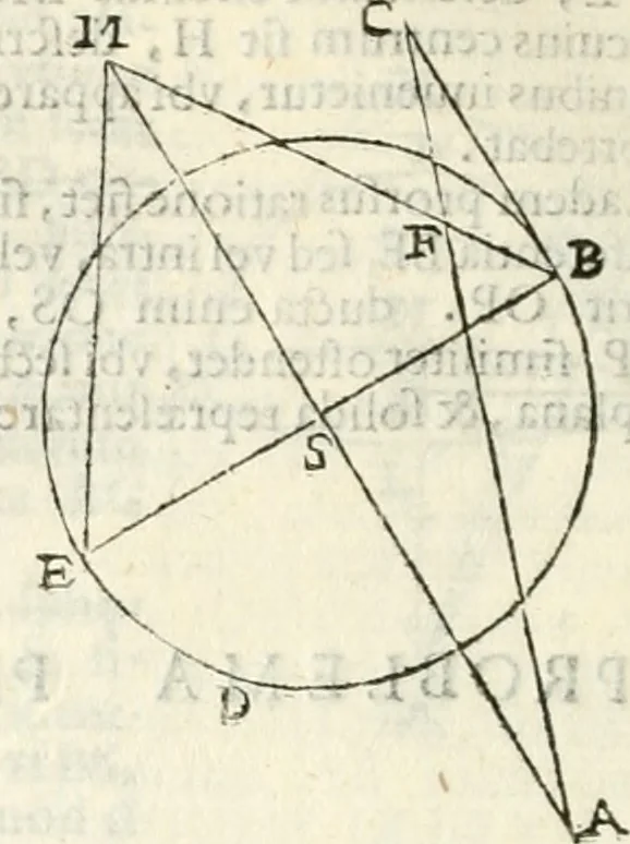 An illustration from Gvidivbaldi è marchionibvs Montis Perspectivae libri sex, 1600, leaf 171