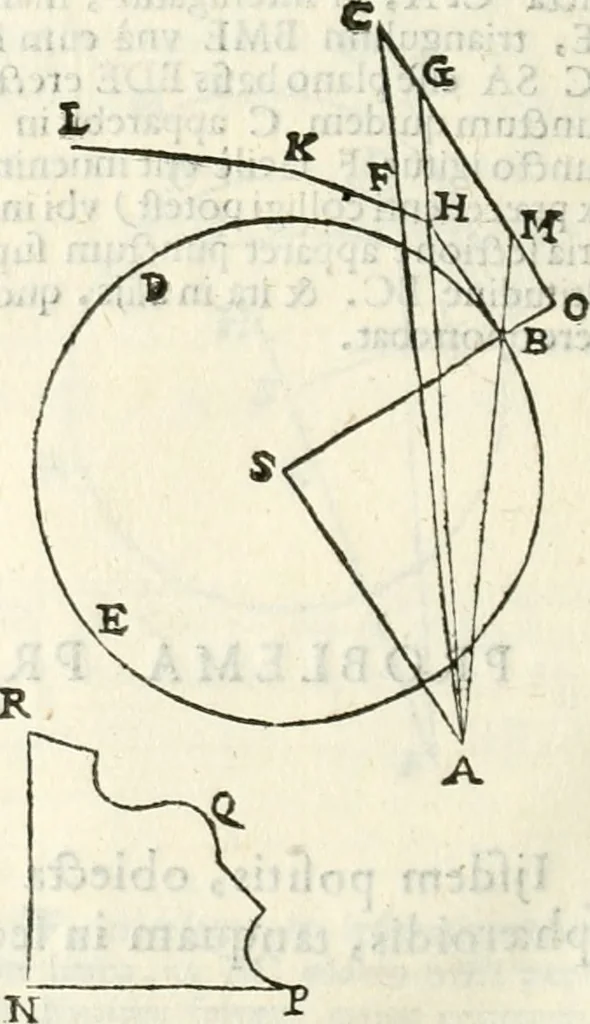 An illustration from Gvidivbaldi è marchionibvs Montis Perspectivae libri sex, 1600, leaf 171