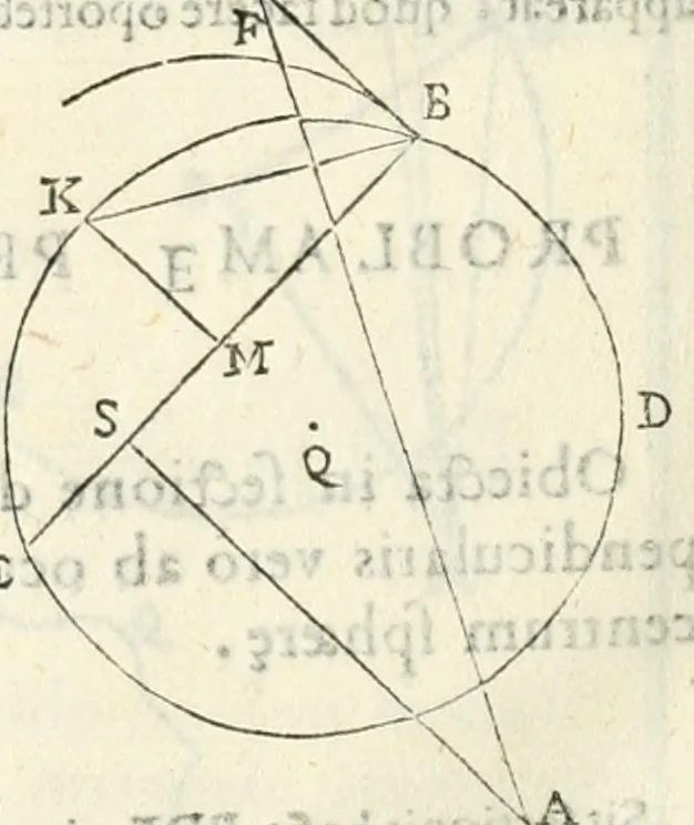 An illustration from Gvidivbaldi è marchionibvs Montis Perspectivae libri sex, 1600, leaf 173