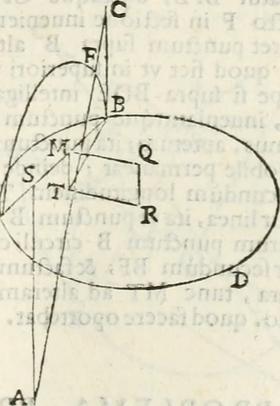 An illustration from Gvidivbaldi è marchionibvs Montis Perspectivae libri sex, 1600, leaf 174