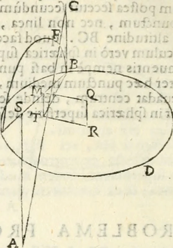 An illustration from Gvidivbaldi è marchionibvs Montis Perspectivae libri sex, 1600, leaf 175