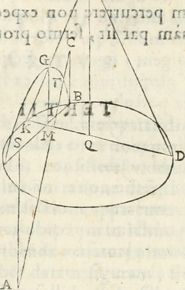 An illustration from Gvidivbaldi è marchionibvs Montis Perspectivae libri sex, 1600, leaf 176