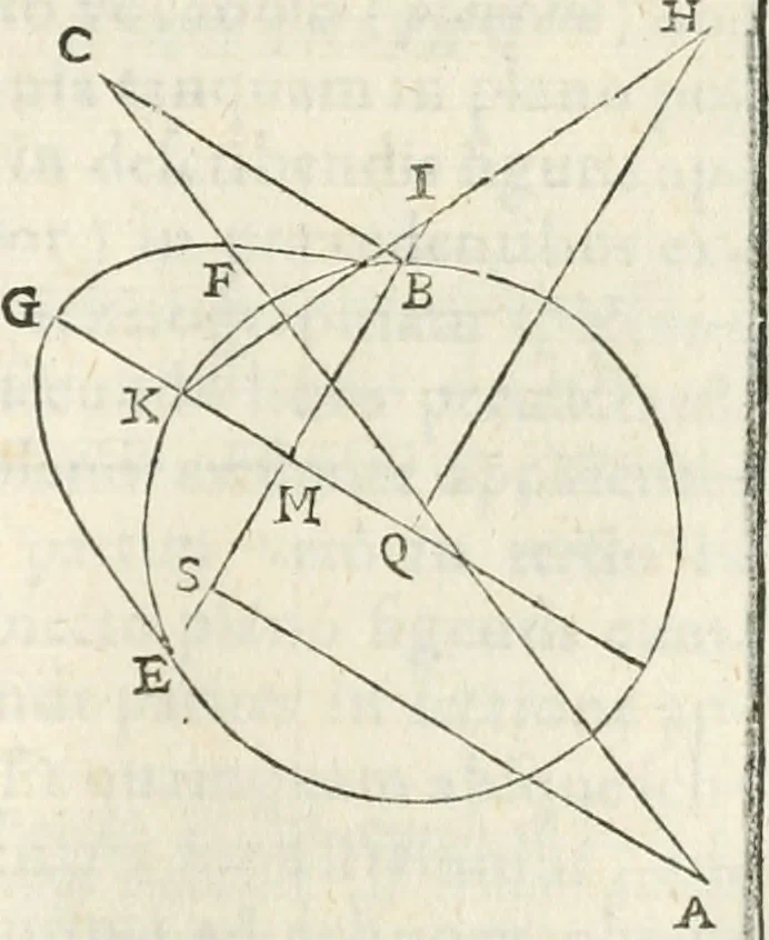 An illustration from Gvidivbaldi è marchionibvs Montis Perspectivae libri sex, 1600, leaf 176