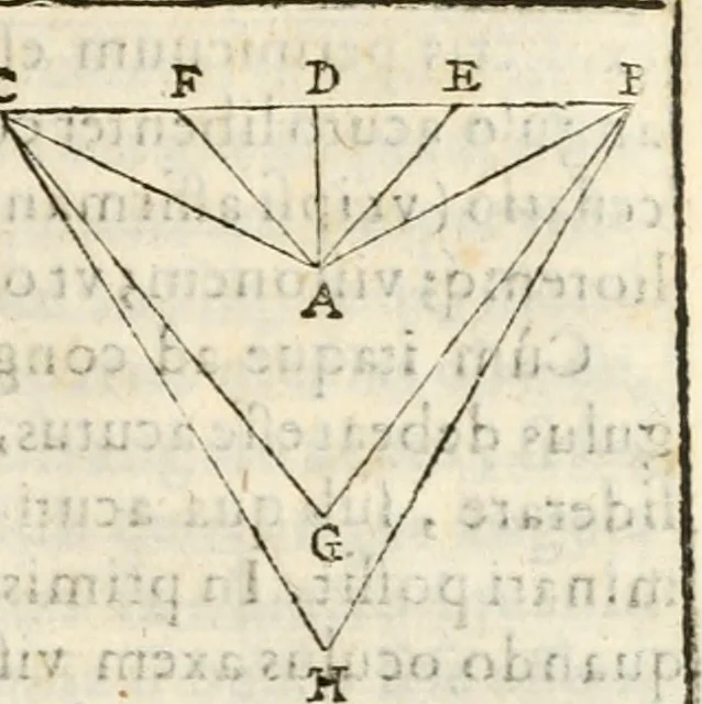 An illustration from Gvidivbaldi è marchionibvs Montis Perspectivae libri sex, 1600, leaf 18