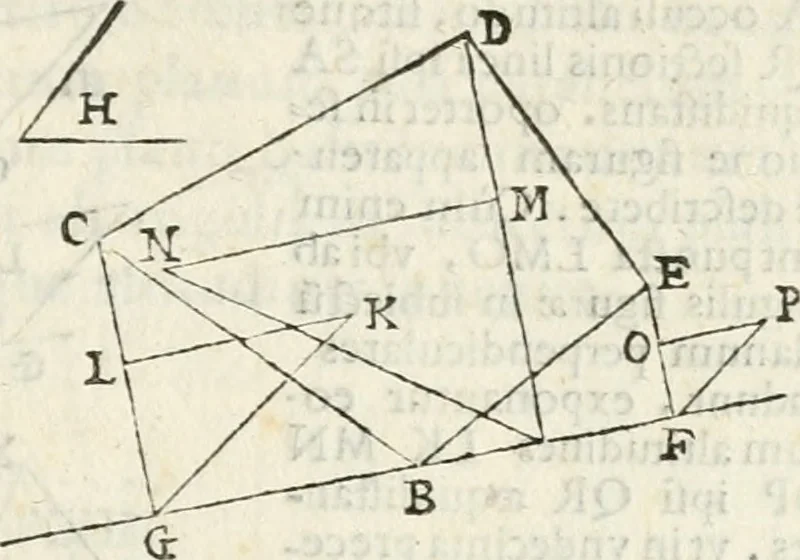 An illustration from Gvidivbaldi è marchionibvs Montis Perspectivae libri sex, 1600, leaf 182