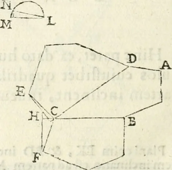 An illustration from Gvidivbaldi è marchionibvs Montis Perspectivae libri sex, 1600, leaf 191