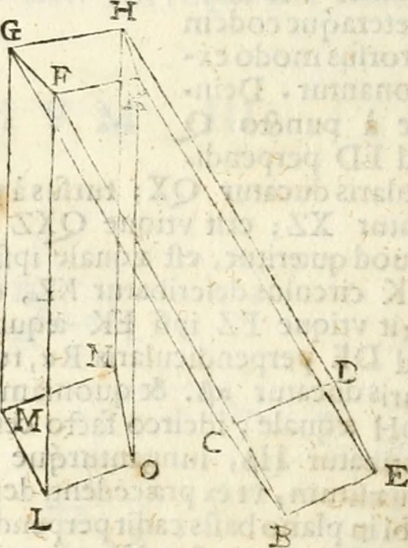 An illustration from Gvidivbaldi è marchionibvs Montis Perspectivae libri sex, 1600, leaf 193