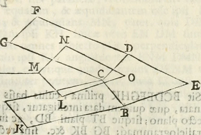 An illustration from Gvidivbaldi è marchionibvs Montis Perspectivae libri sex, 1600, leaf 194