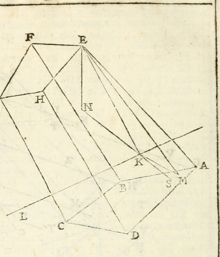 An illustration from Gvidivbaldi è marchionibvs Montis Perspectivae libri sex, 1600, leaf 199