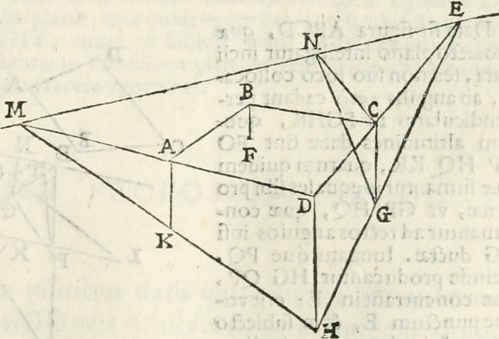 An illustration from Gvidivbaldi è marchionibvs Montis Perspectivae libri sex, 1600, leaf 202