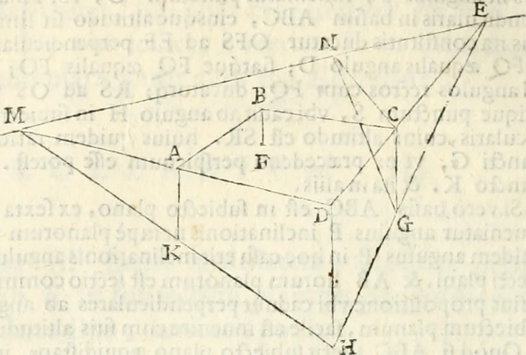 An illustration from Gvidivbaldi è marchionibvs Montis Perspectivae libri sex, 1600, leaf 203