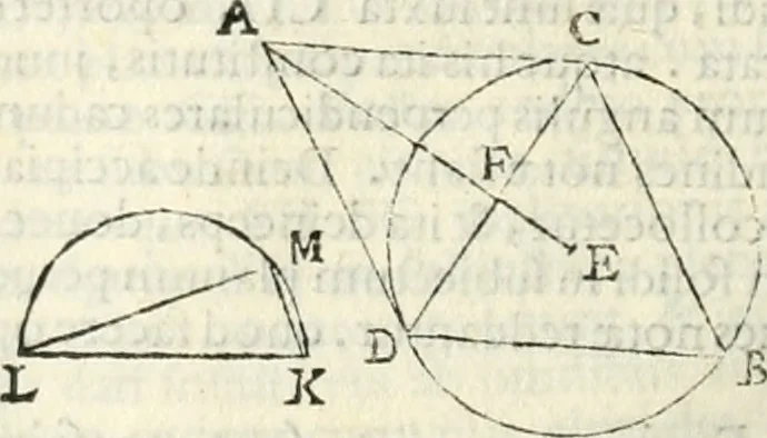 An illustration from Gvidivbaldi è marchionibvs Montis Perspectivae libri sex, 1600, leaf 207