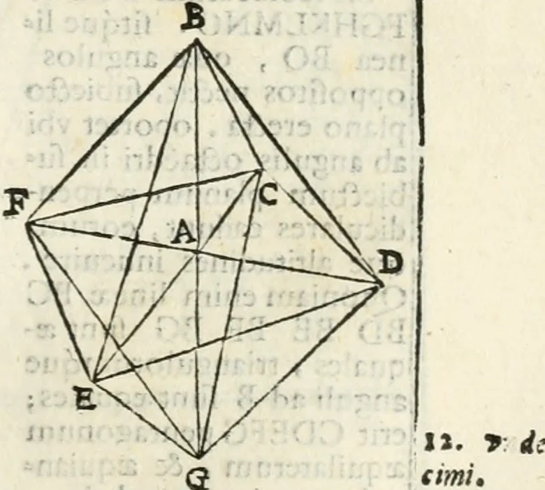 An illustration from Gvidivbaldi è marchionibvs Montis Perspectivae libri sex, 1600, leaf 208